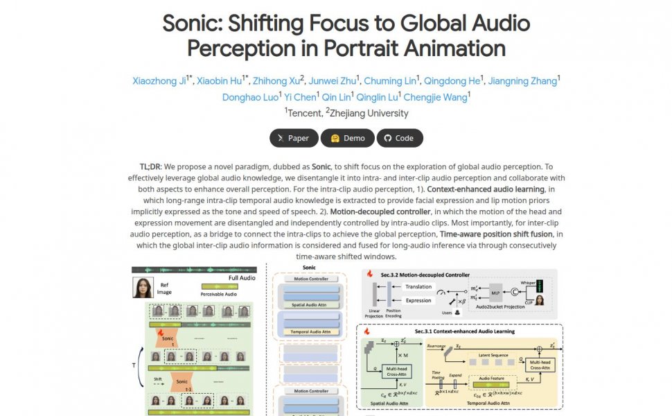 Sonic AI