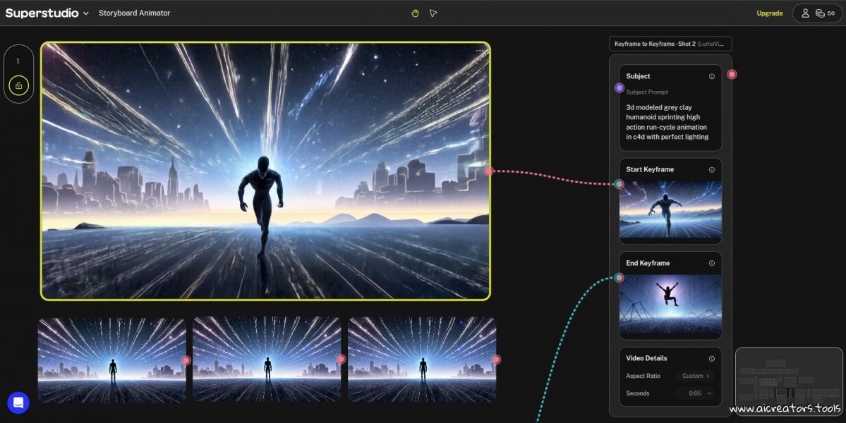 Superstudio Pro