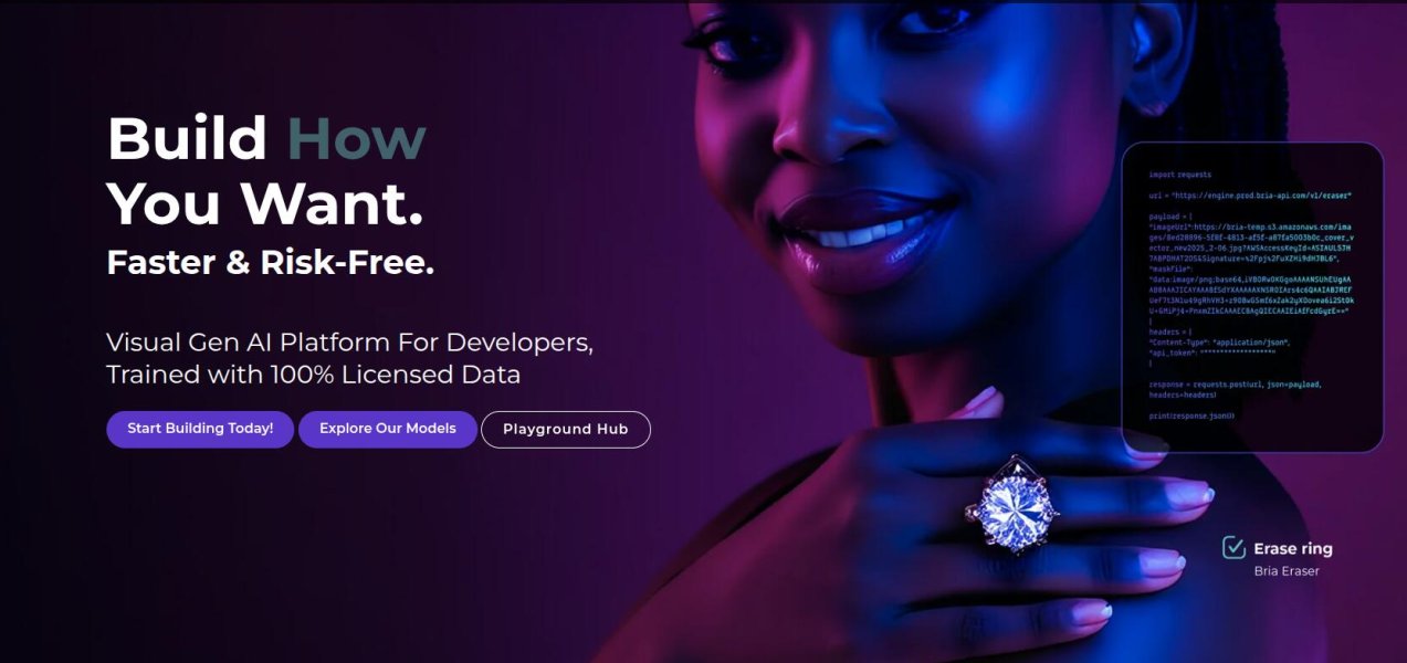 Bria AI