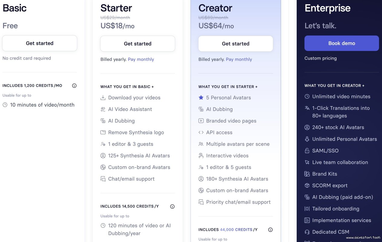 Synthesia screenshot 2