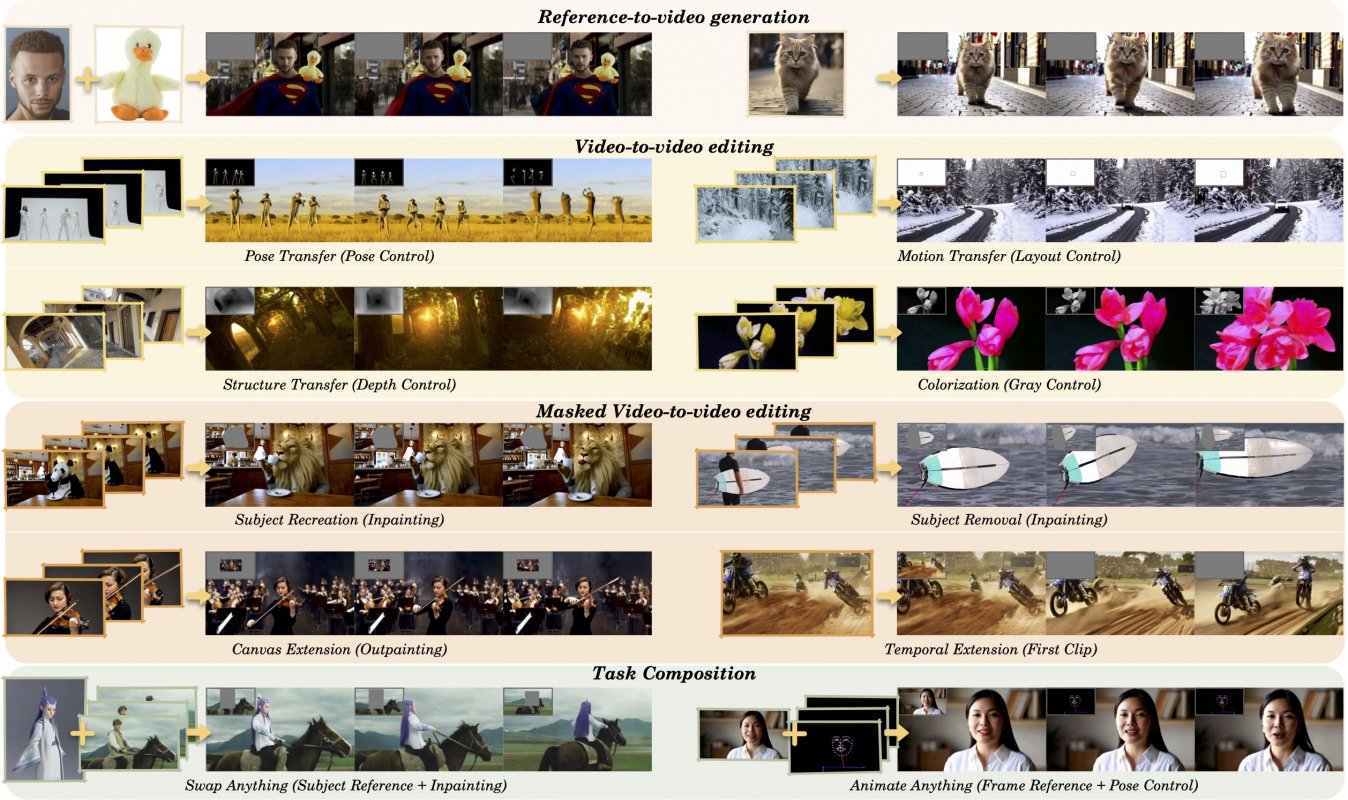 VACE screenshot 4